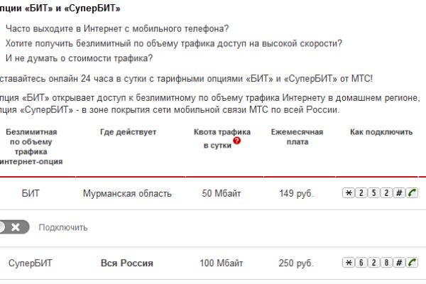 Оригинальная ссылка на кракен