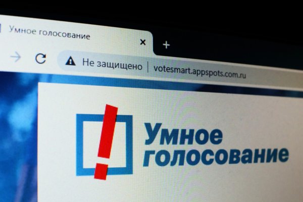 Кракен настоящее зеркало