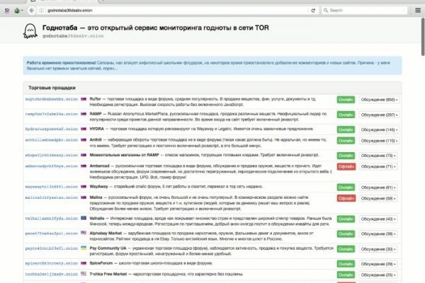 Что продают в кракен маркете