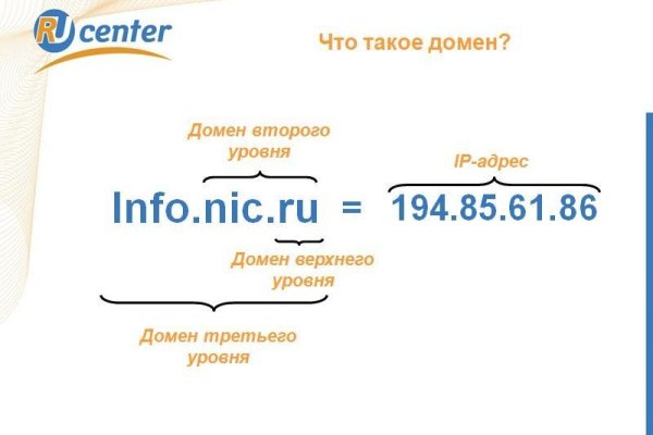 Как зайти на кракен тор