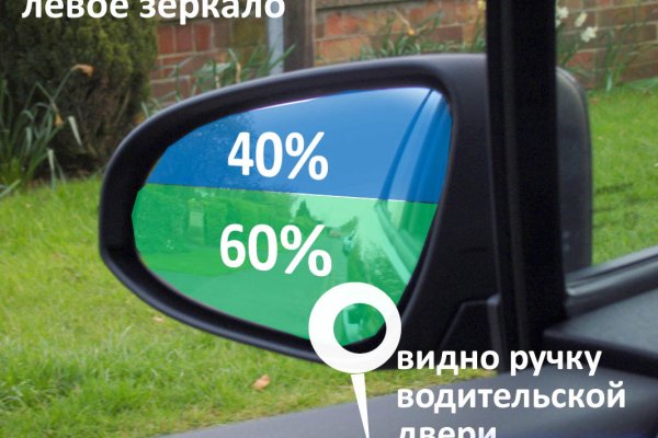Кракен зеркало рабочее на сегодня krakenat2krnkrnk com