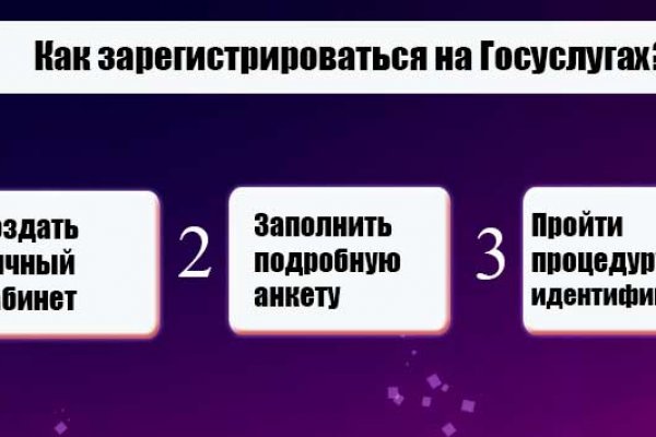 Кракен сайт сегодня