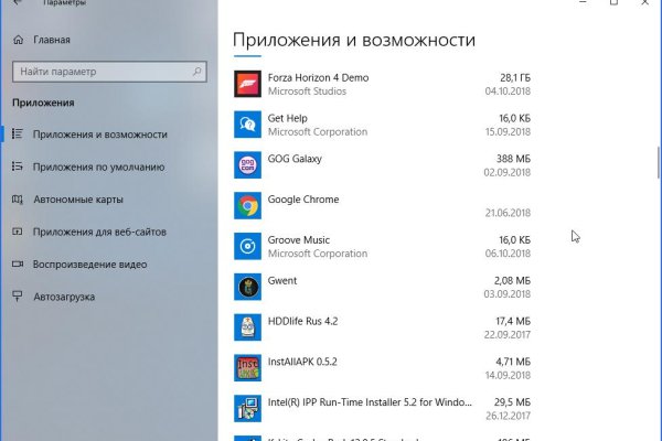 Кракен в россии наркотик