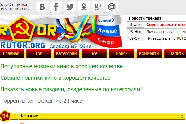 Список сайтов супернета